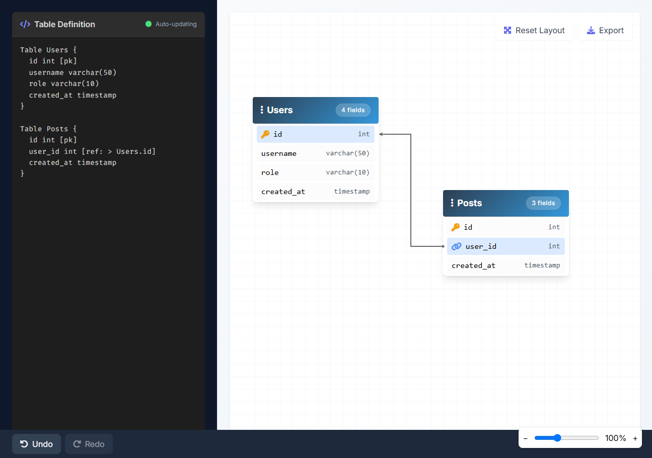 DB Diagrams screenshot 1