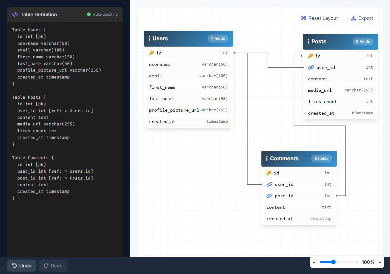 DB Diagrams screenshot 2