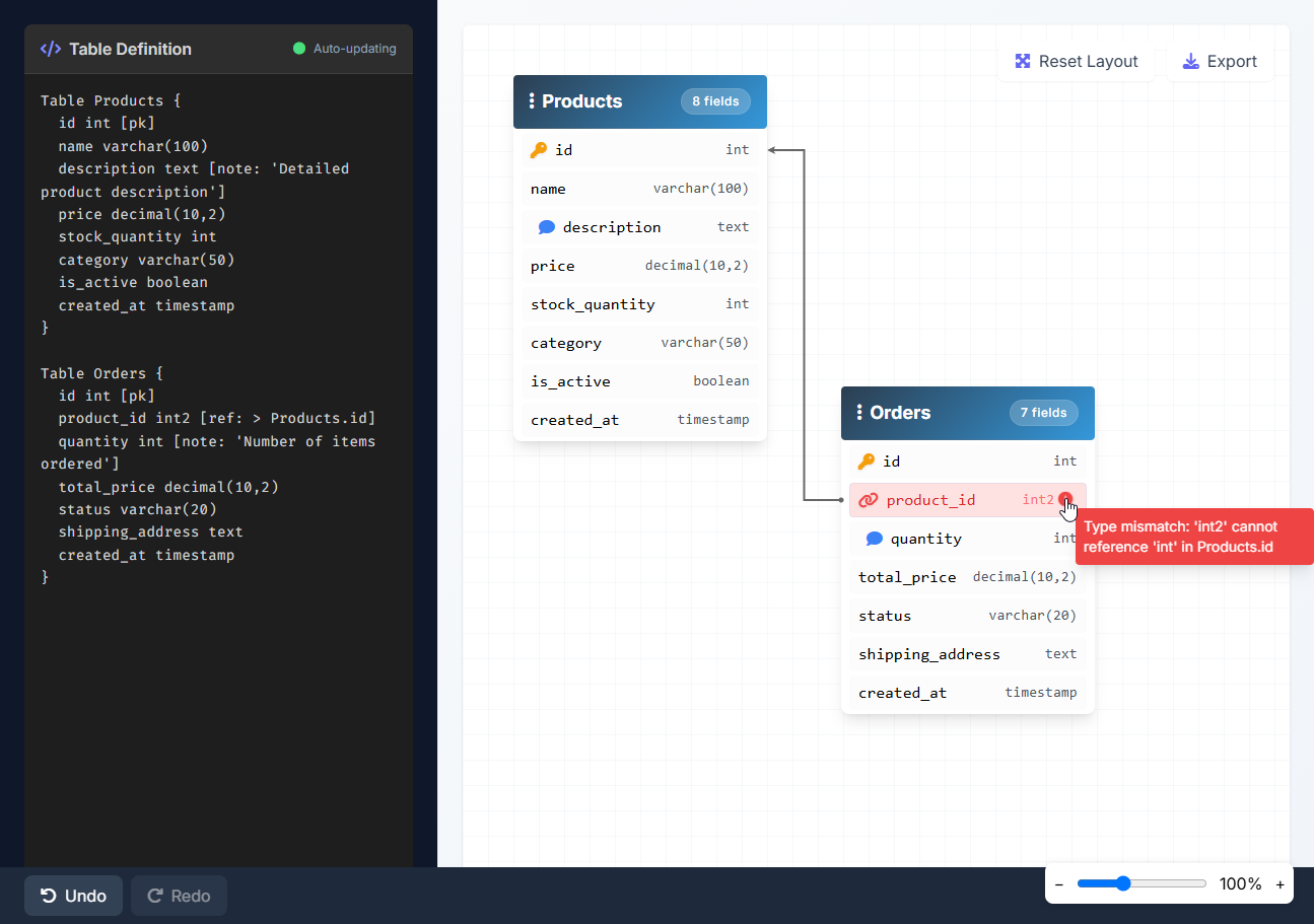 DB Diagrams screenshot 3