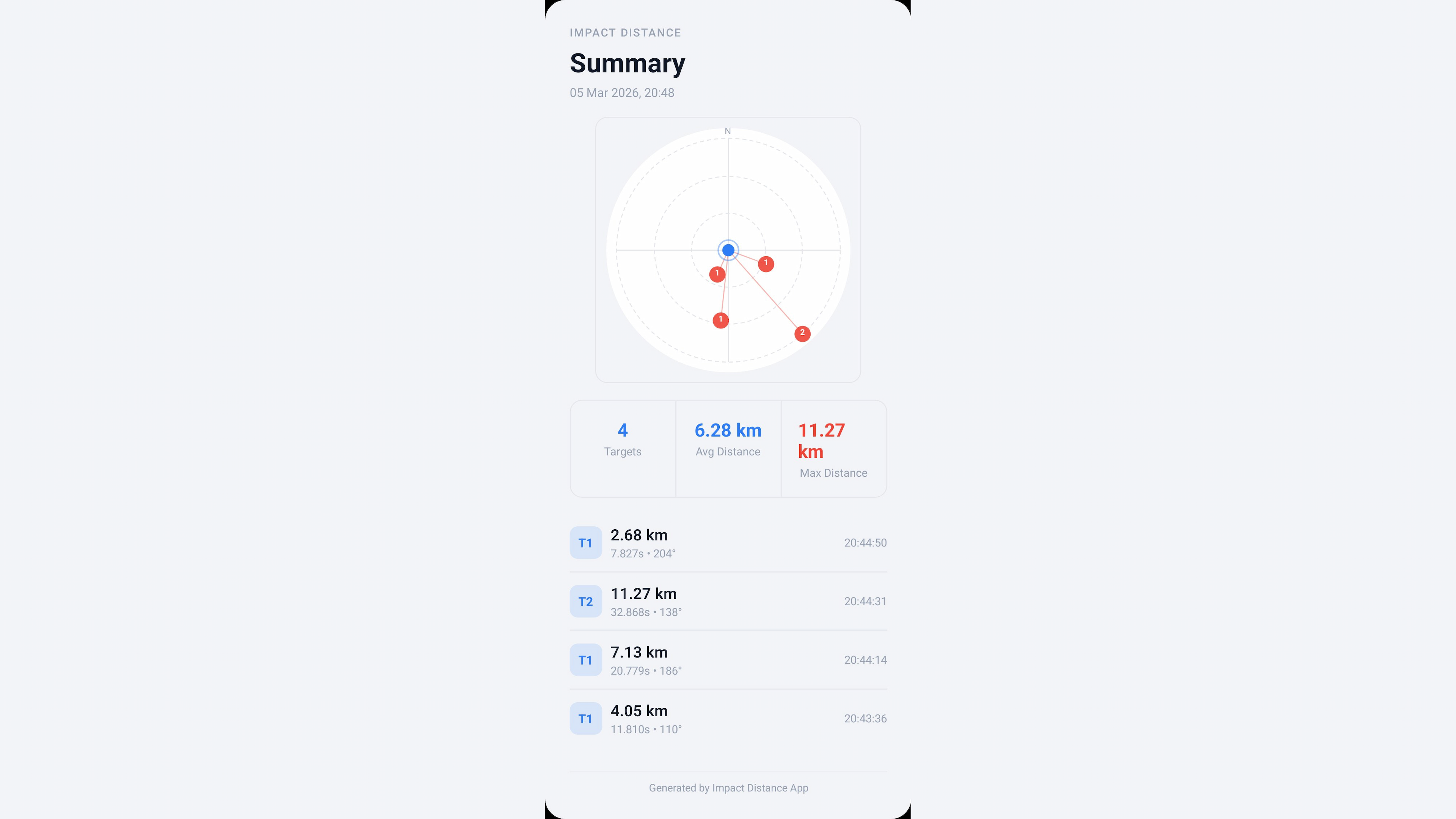 Impact Distance screenshot 5