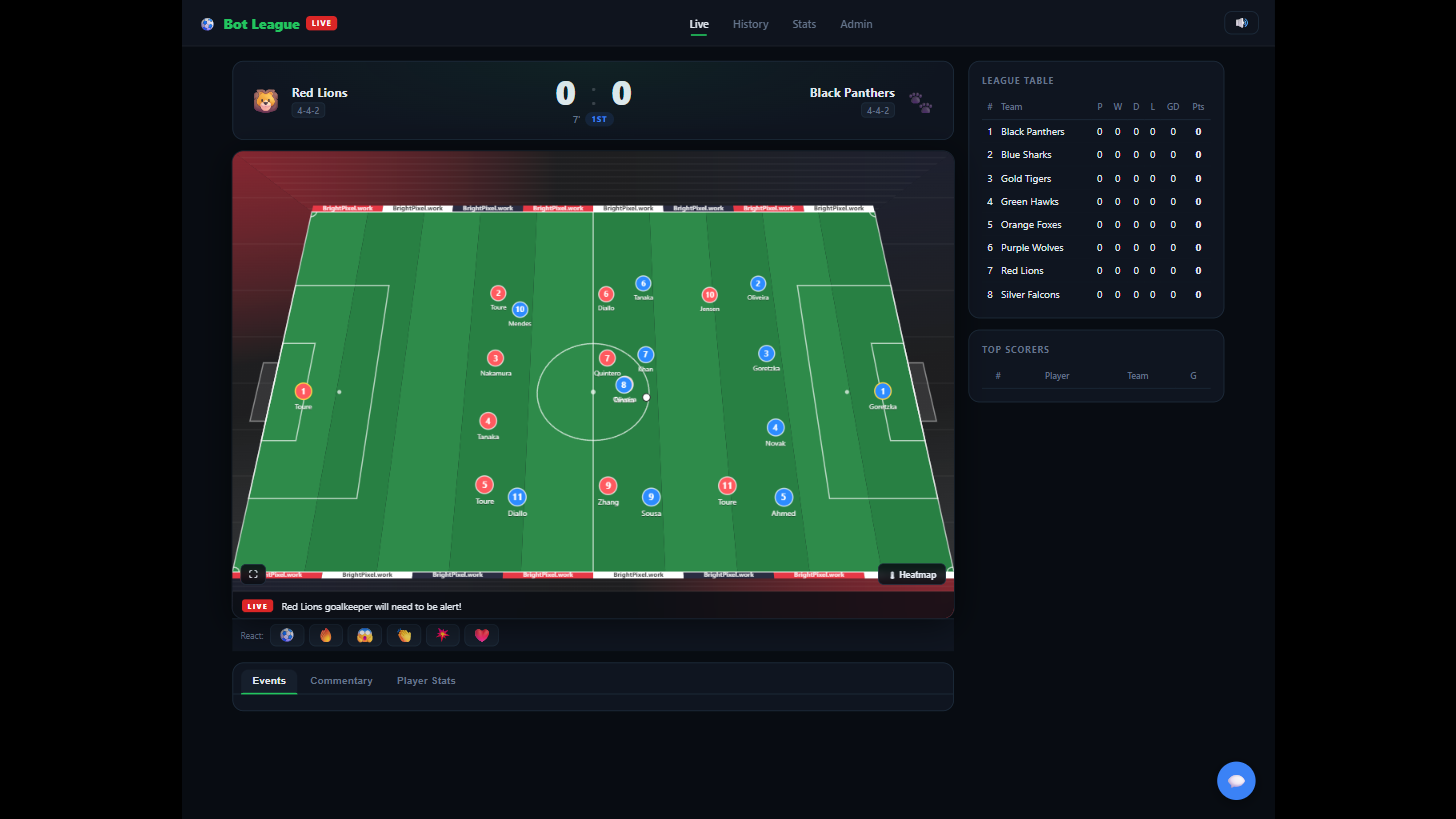 Bot League screenshot 2