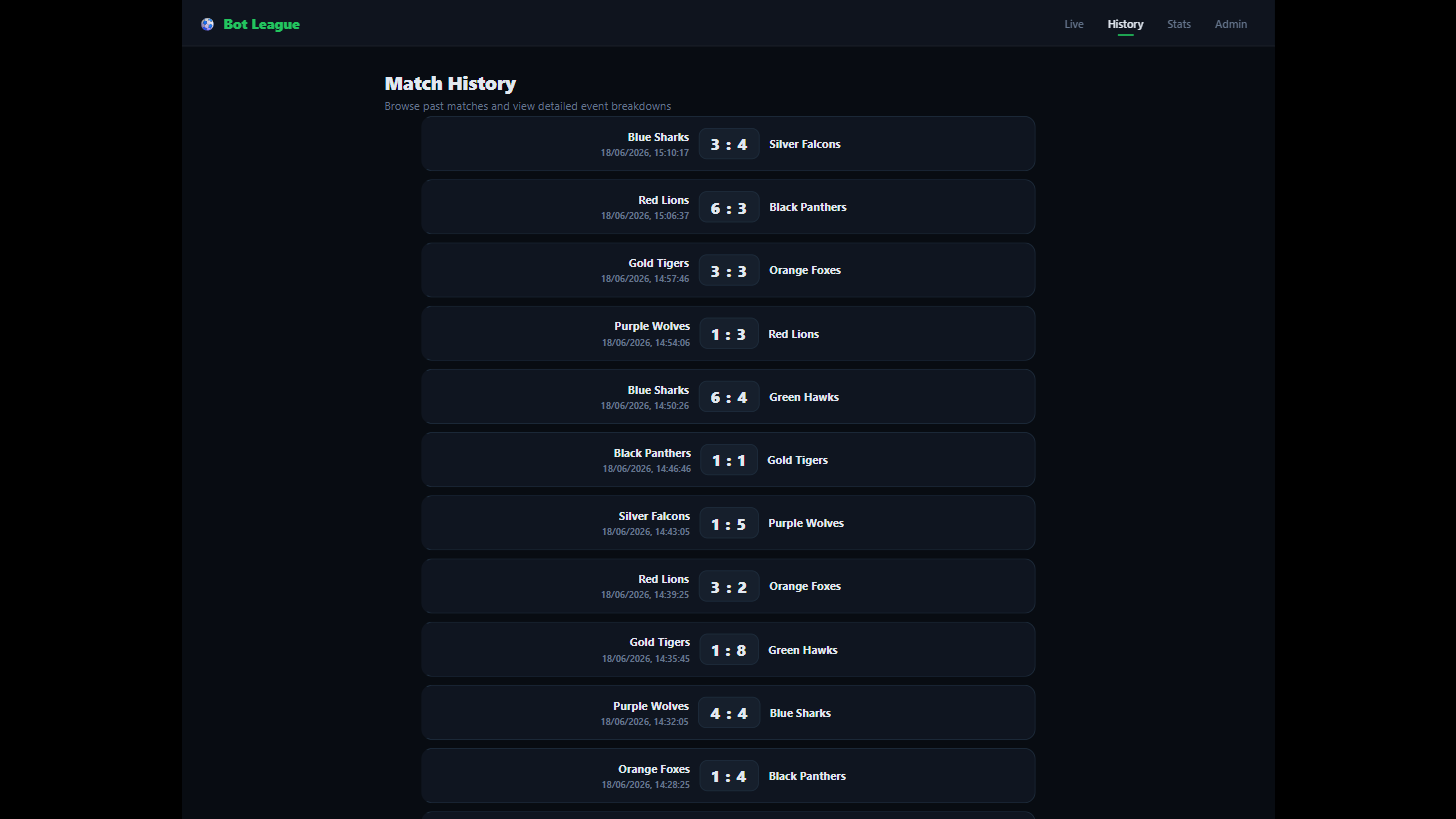 Bot League screenshot 3