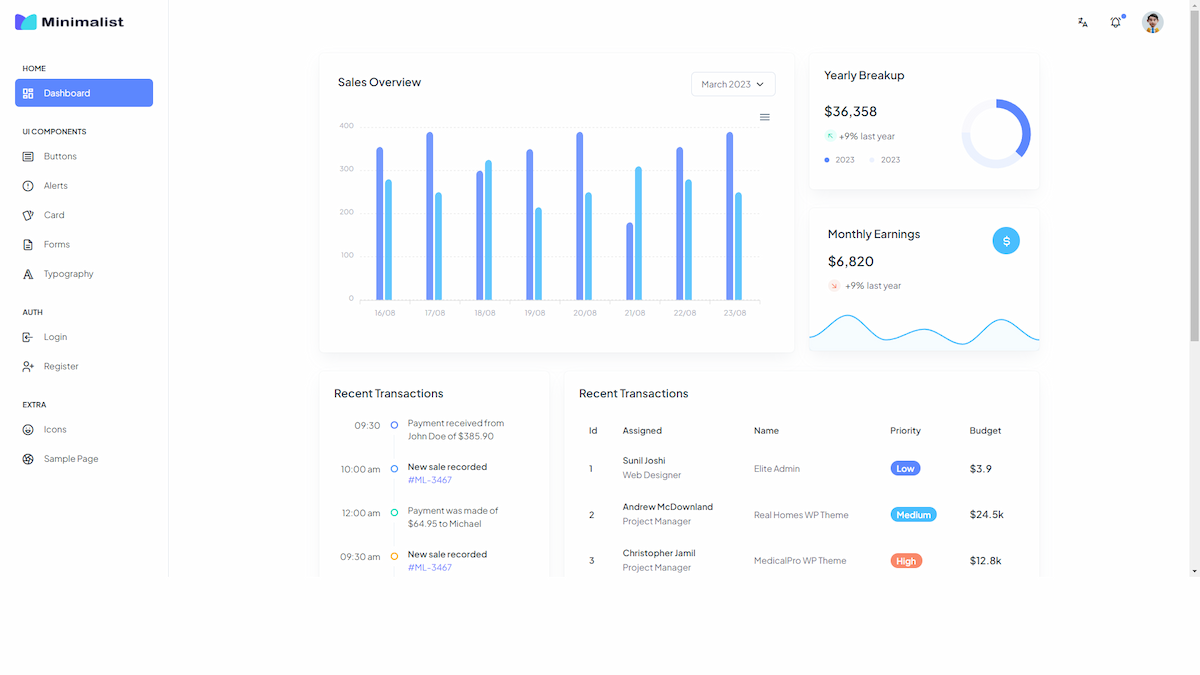 Bootstrap5 Minimalist Admin Dashboard